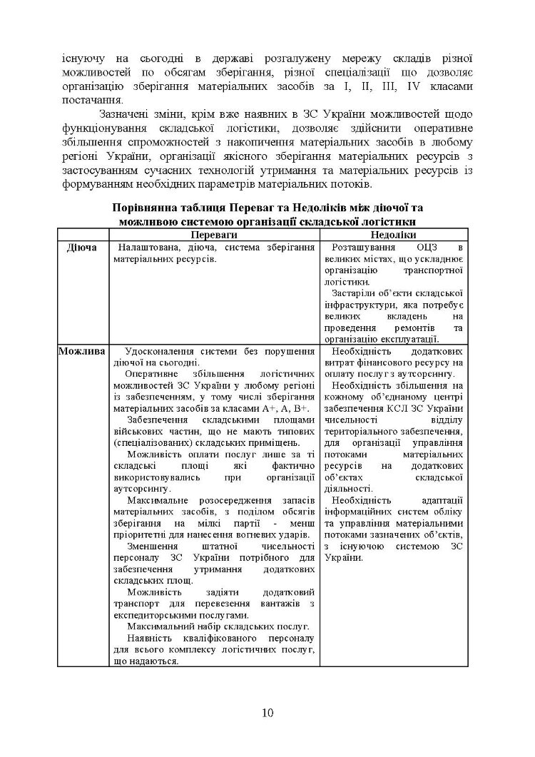 Логістика Сил територіальної оборони Збройних Сил України. Інформаційно-аналітичний збірник №2.