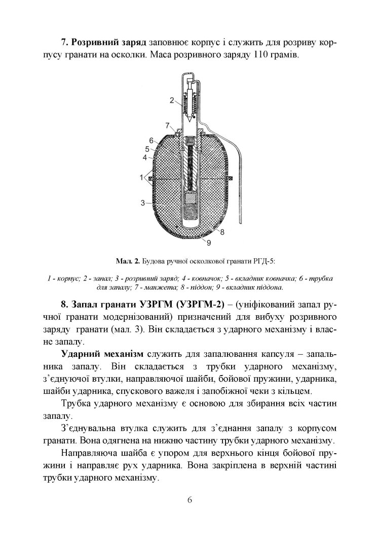 Настанова зі стрілецької справи. Ручні гранати