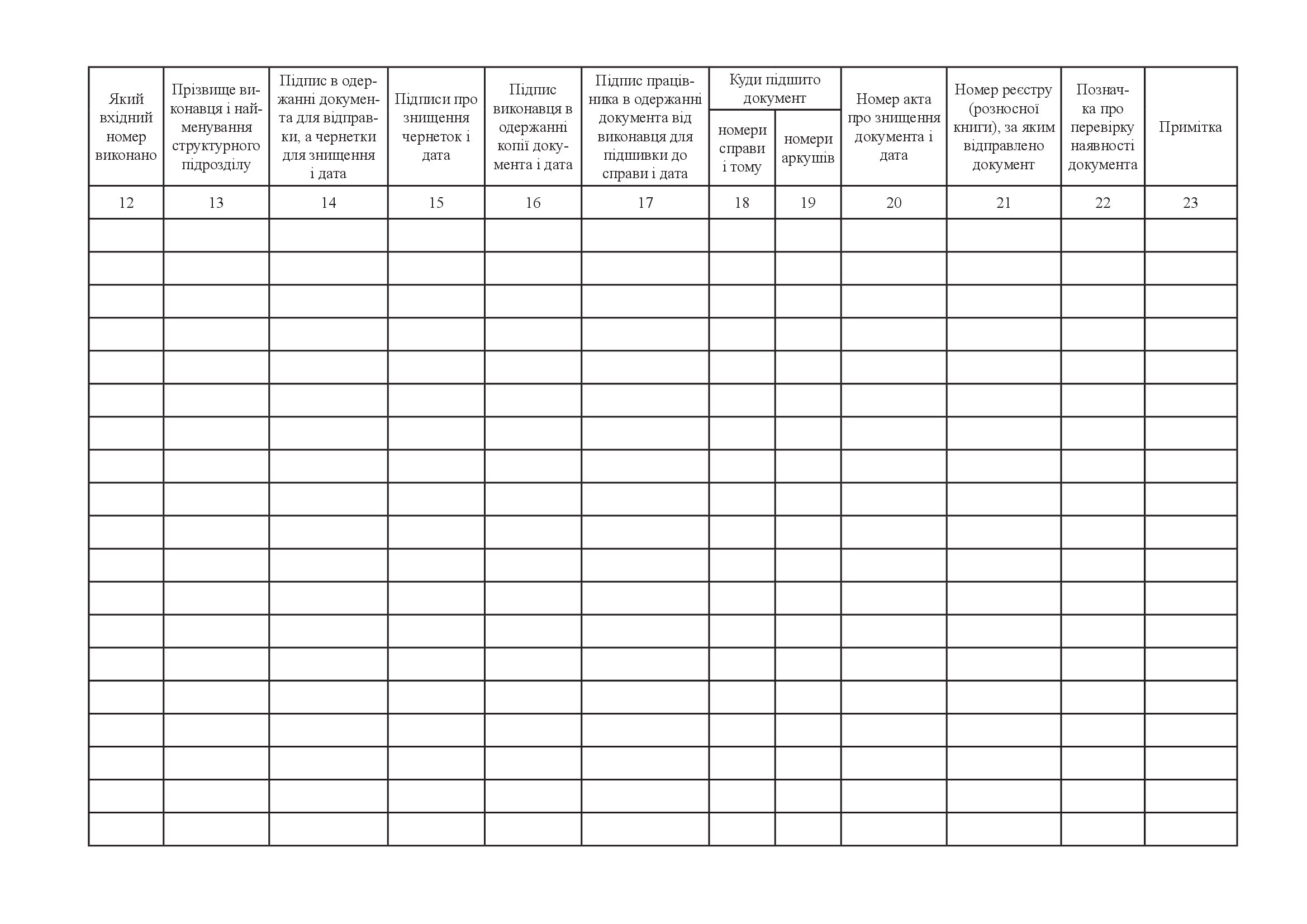 Журнал обліку вихідних та внутрішніх документів (форма 45). . 