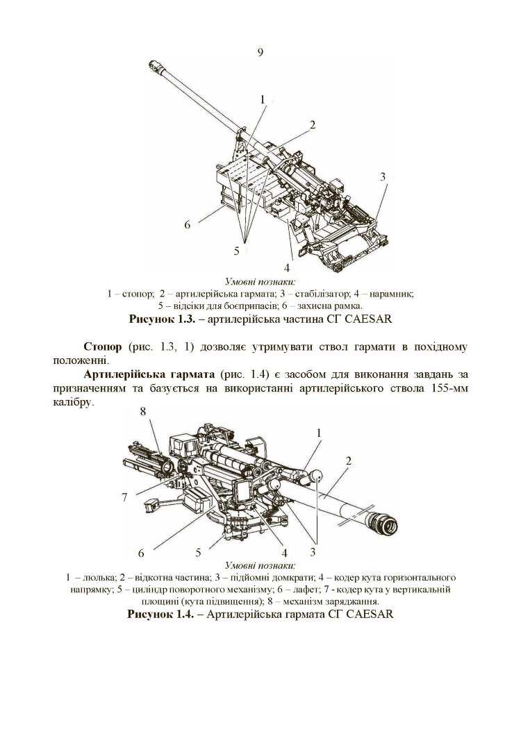 155-мм самохідна гаубиця CAESAR