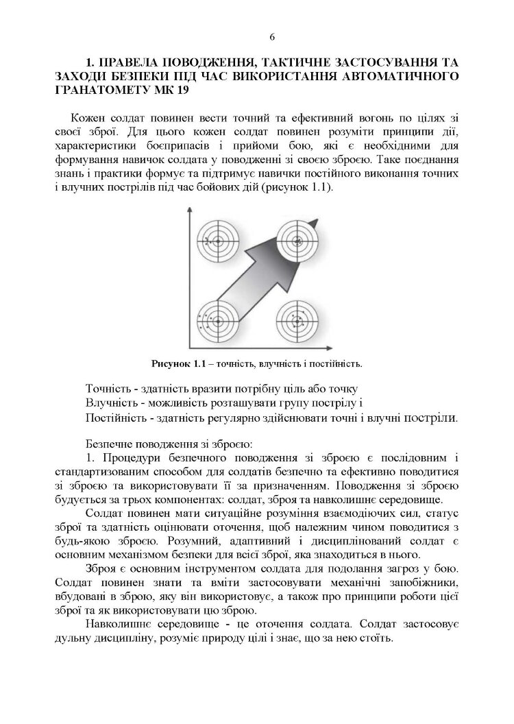 Інструкція з експлуатації автоматичного гранатомету Mk 19 (М3)