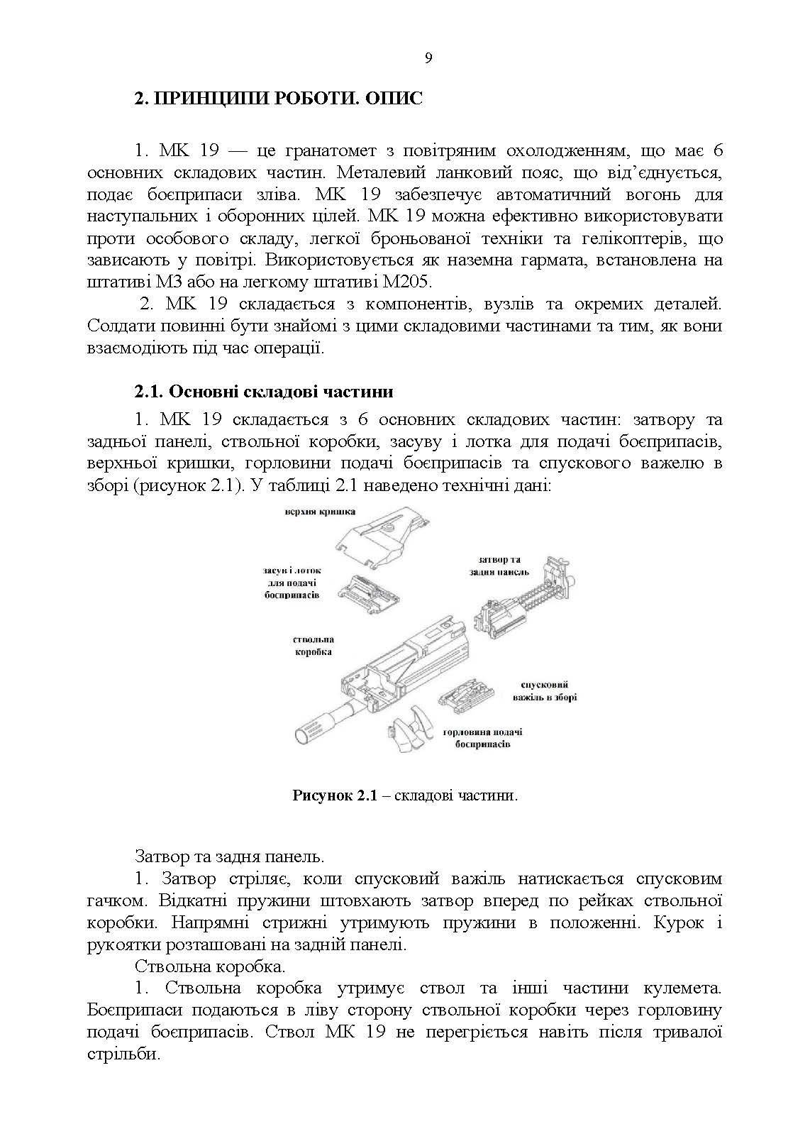 Інструкція з експлуатації автоматичного гранатомету Mk 19 (М3). . 