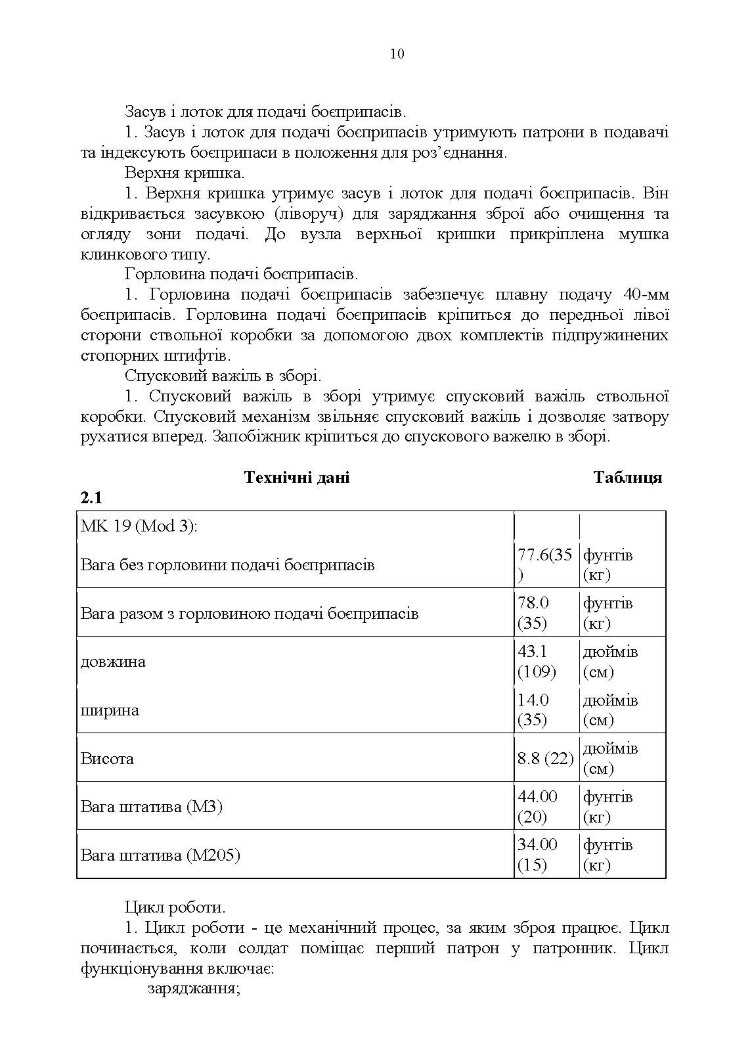 Інструкція з експлуатації автоматичного гранатомету Mk 19 (М3)
