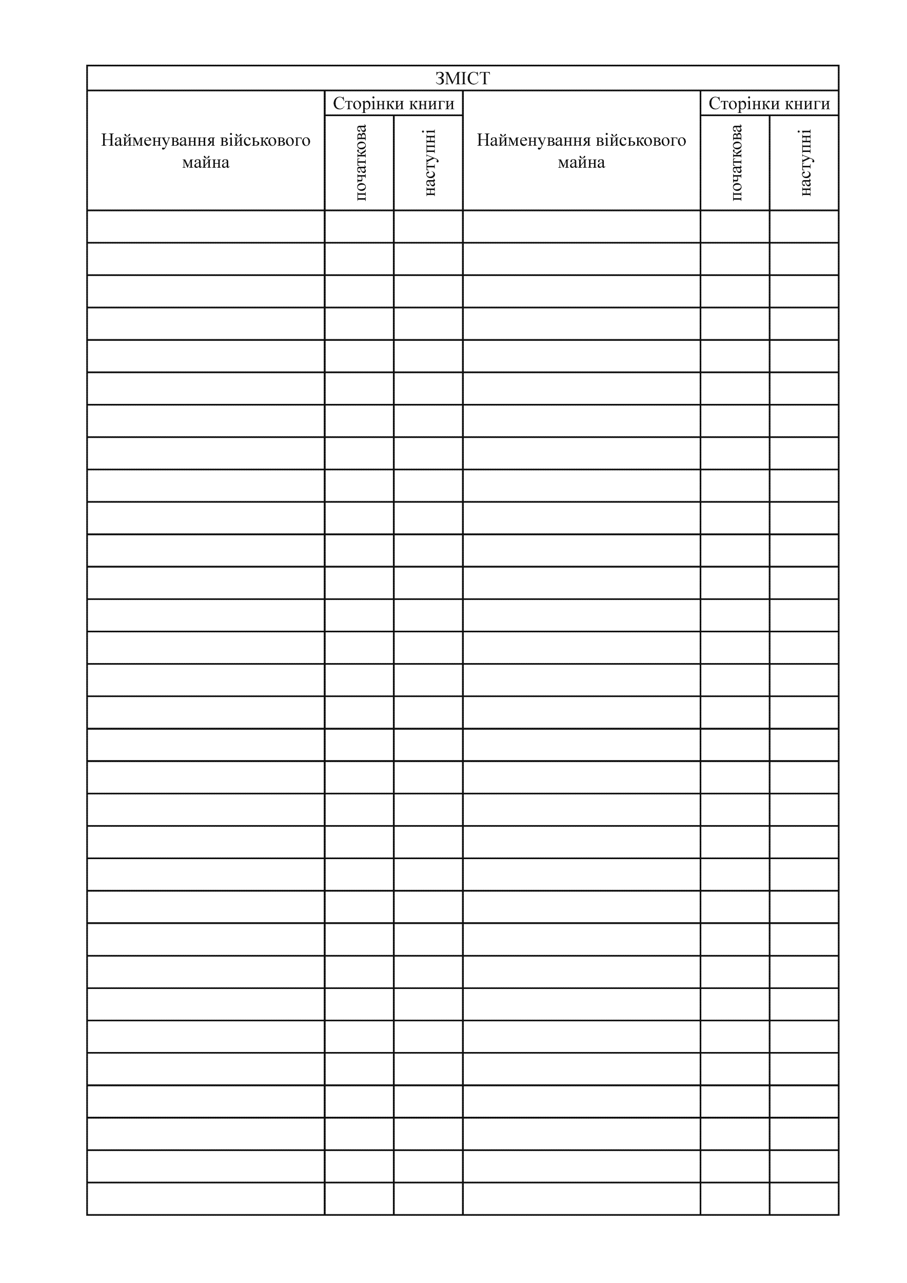Журнал реєстрації рецептів (вимог) (військових аптек), додаток 10. Автор — Міністерство оборони України. 