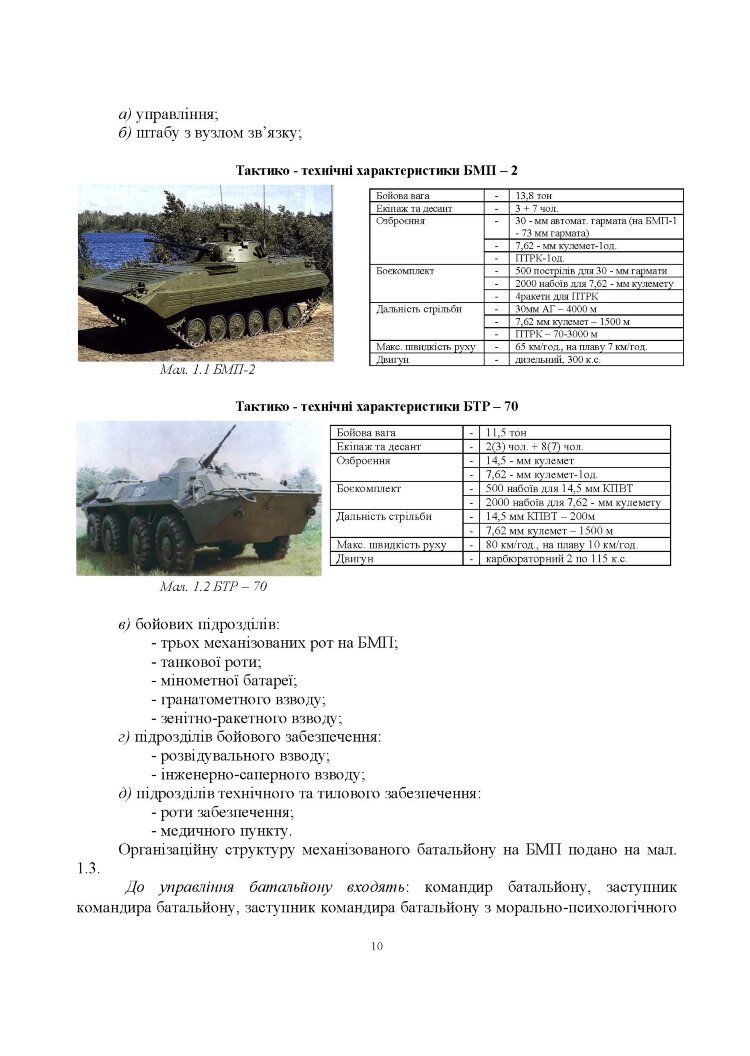 Порядок організації медичного забезпечення оборонного бою механізованого батальйону