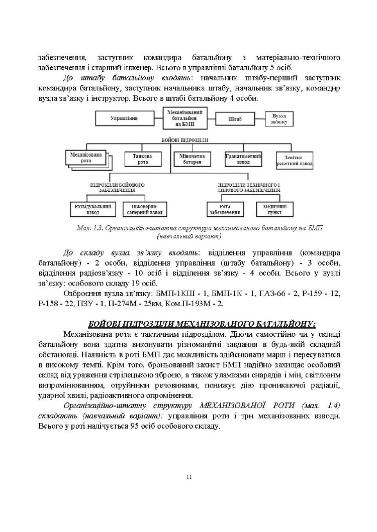 Порядок організації медичного забезпечення оборонного бою механізованого батальйону