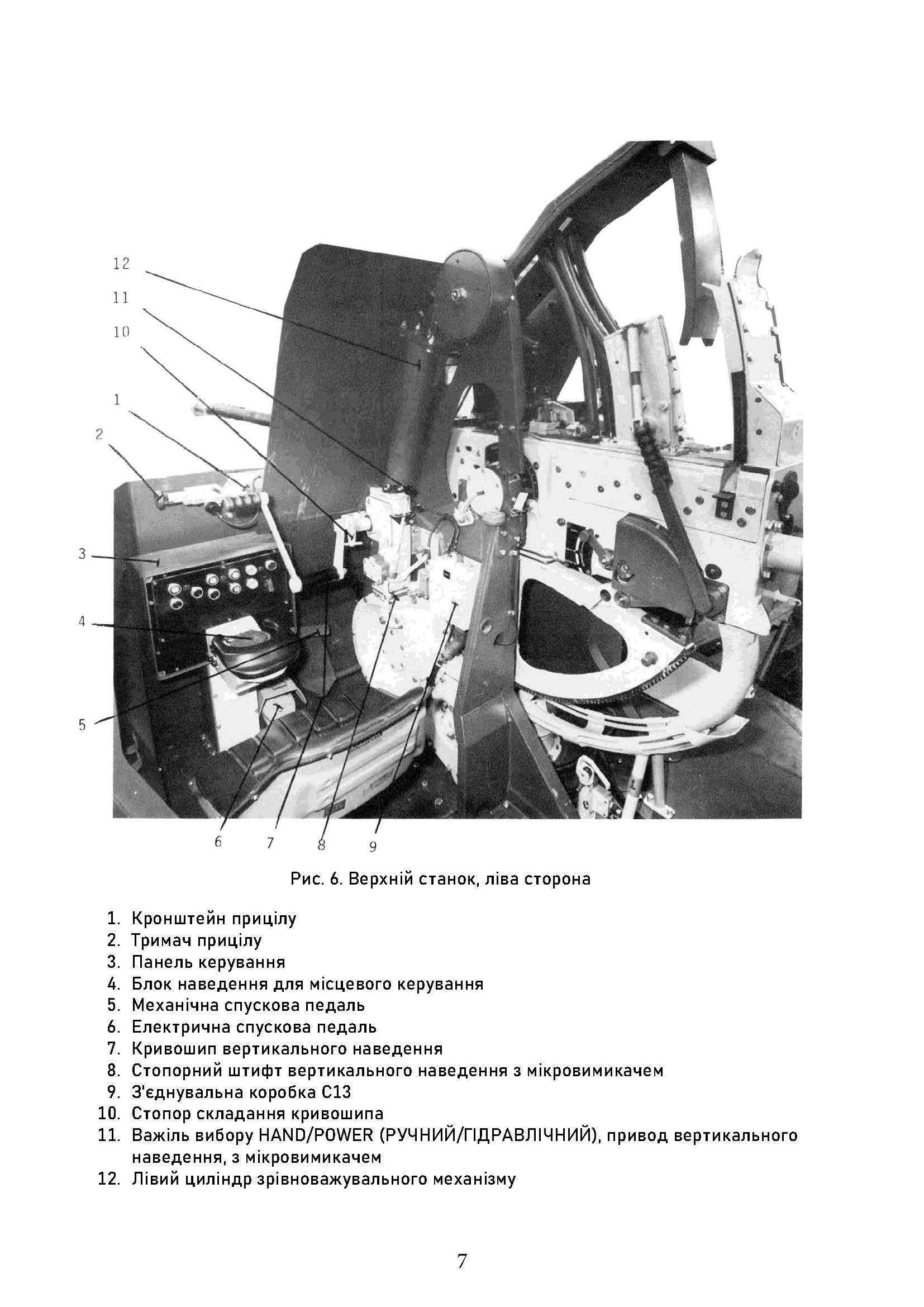 40-мм автоматична гармата L/70 на причіпному лафеті. . 