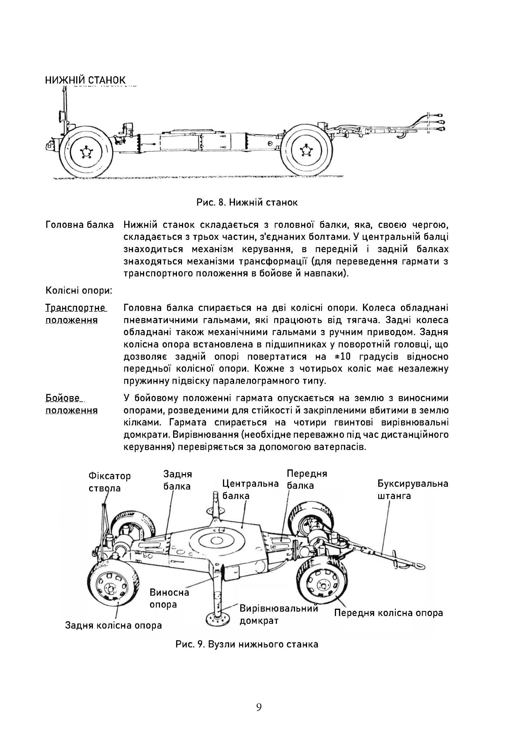 40-мм автоматична гармата L/70 на причіпному лафеті. . 