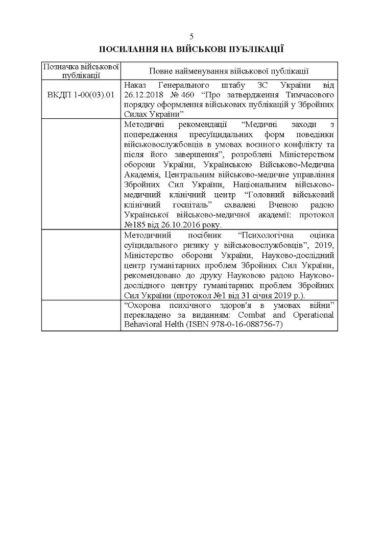 Дії групи спостереження за суїцидальною поведінкою військовослужбовців