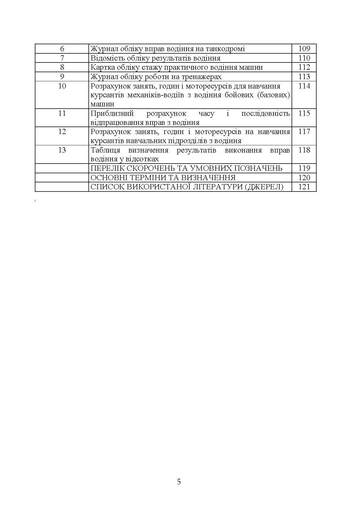 Курс водіння бойових машин сухопутних військ. . 