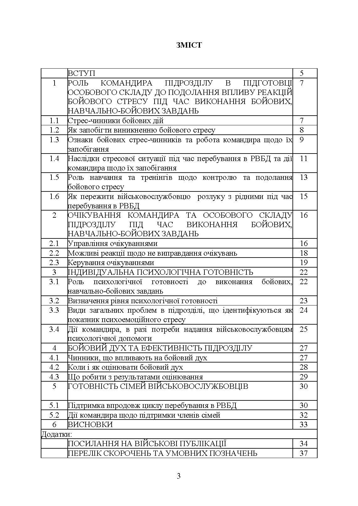 Рекомендації командирам щодо психологічної підтримки особового складу під час перебування в районі ведення бойових дій