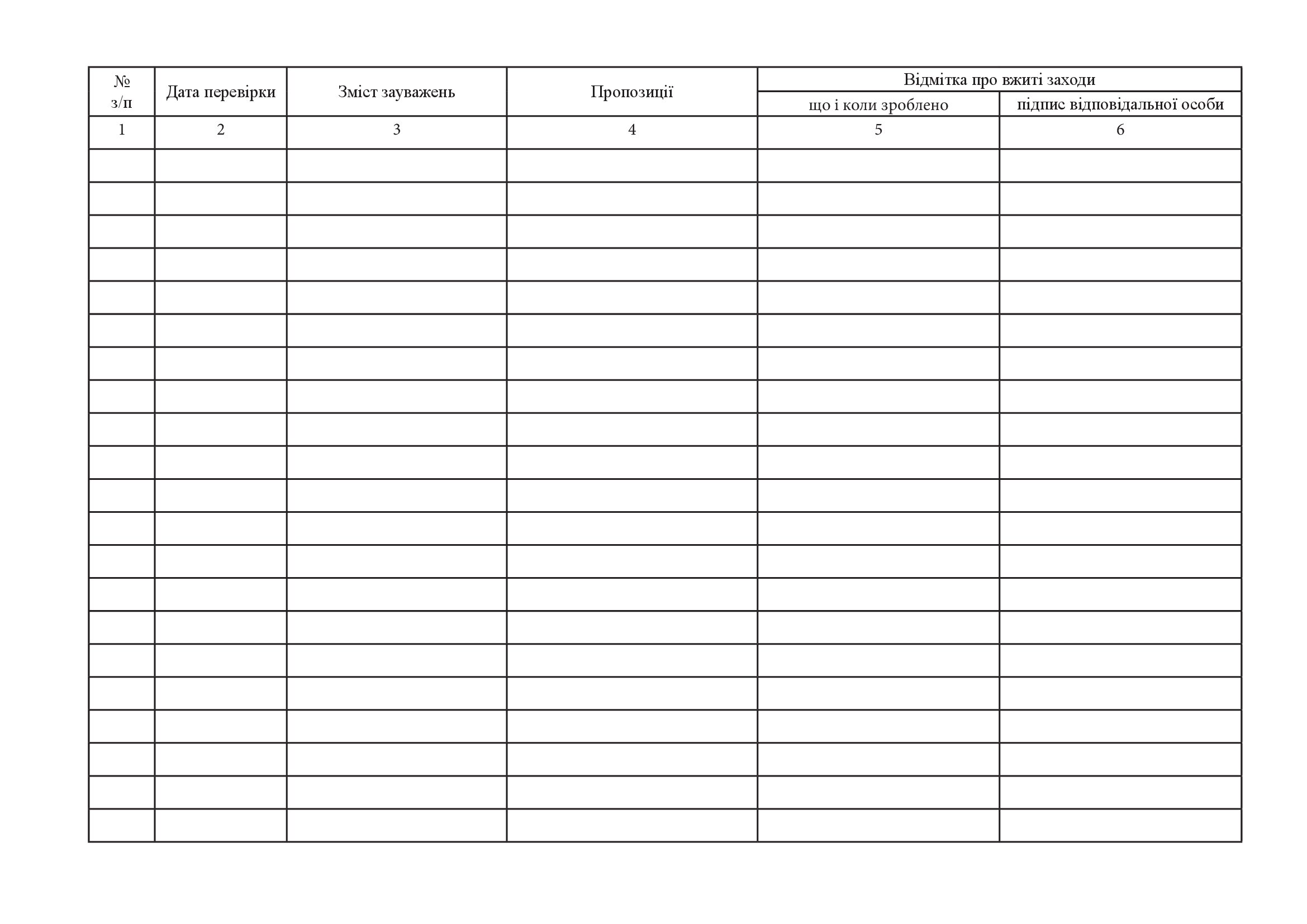 Журнал зауважень та пропозицій осіб, які проводять інспектування щодо усунення недоліків, виявлених під час перевірки експлуатації будівель, додаток 16. Автор — Міністерство оборони України. 