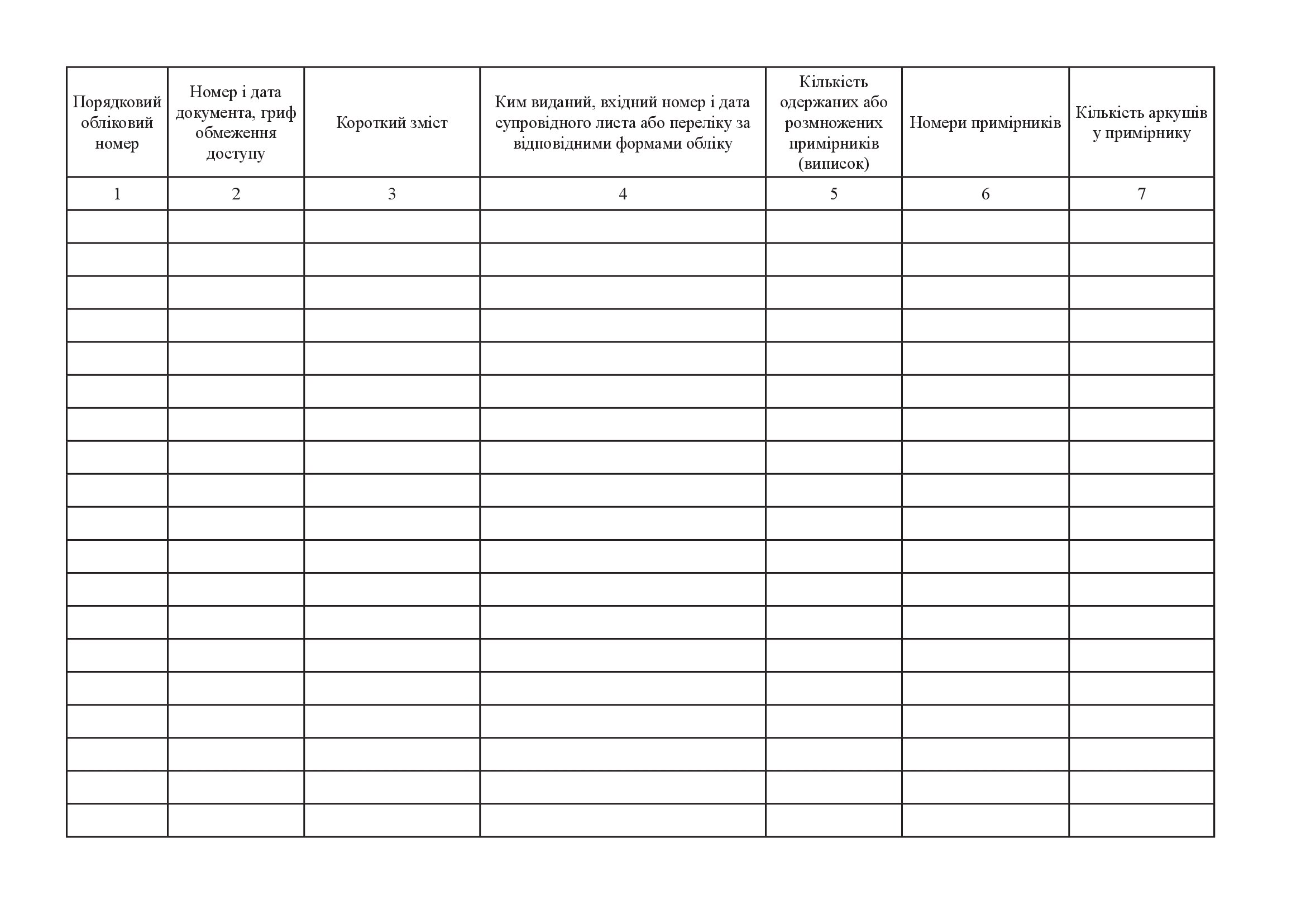 Журнал обліку наказів, рішень колегії (форма 61)