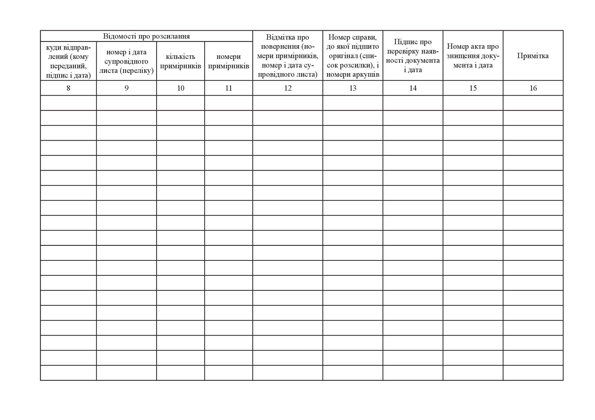 Журнал обліку наказів, рішень колегії (форма 61). . 