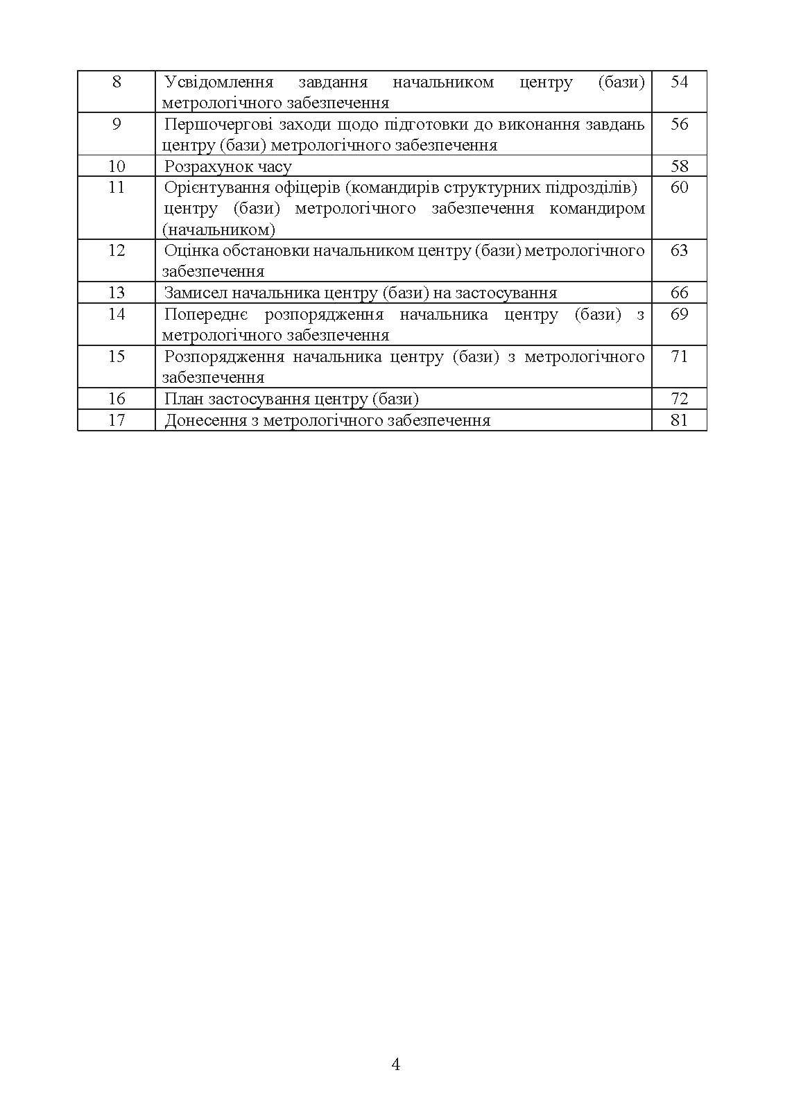 Метрологічні військові частини та підрозділи. Настанова. . 