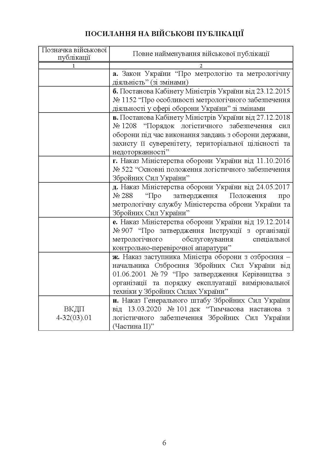 Метрологічні військові частини та підрозділи. Настанова. . 