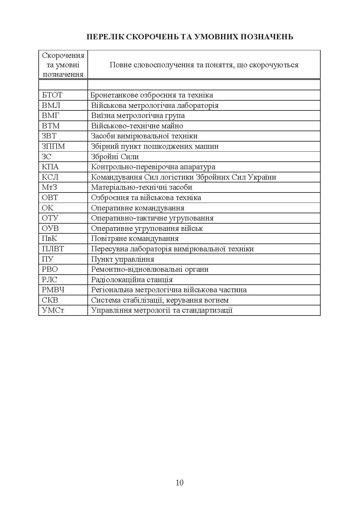 Метрологічні військові частини та підрозділи. Настанова. . 