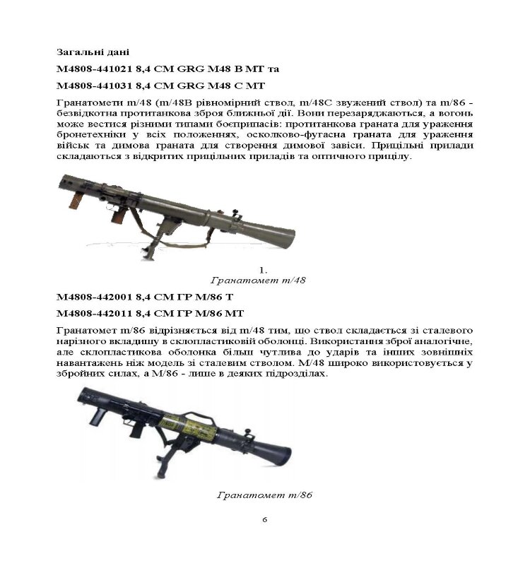 Гранатомет Carl Gustaf. Інструкція по застосуванню