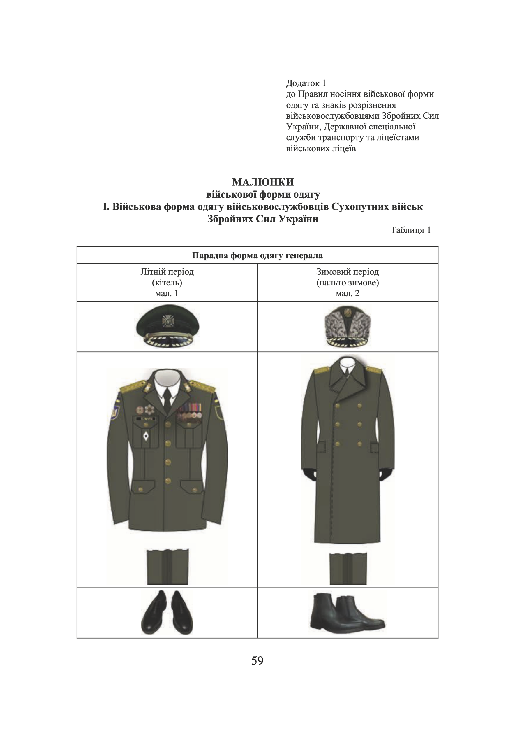 Наказ МОУ № 606 — Правила носіння військової форми одягу та знаків розрізнення військовослужбовцями ЗСУ, ДССТ та ліцеїстами військових ліцеїв. Автор — Міністерство оборони України. 