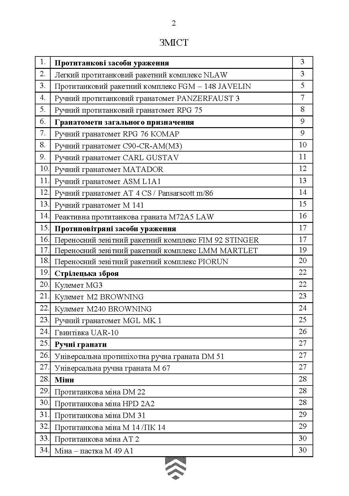 Кишеньковий довідник сержанта (старшини) щодо використання деяких засобів вогневого враження (2.0). . 