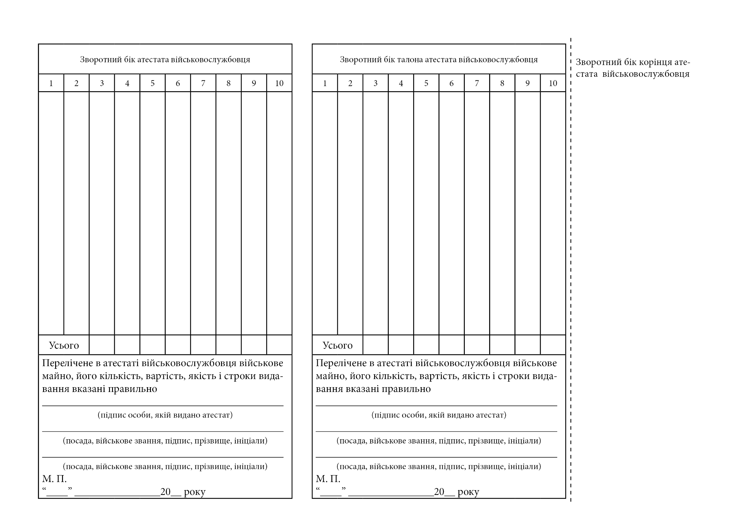 Книжка атестатів військовослужбовця, додаток 59. Автор — Міністерство оборони України. 