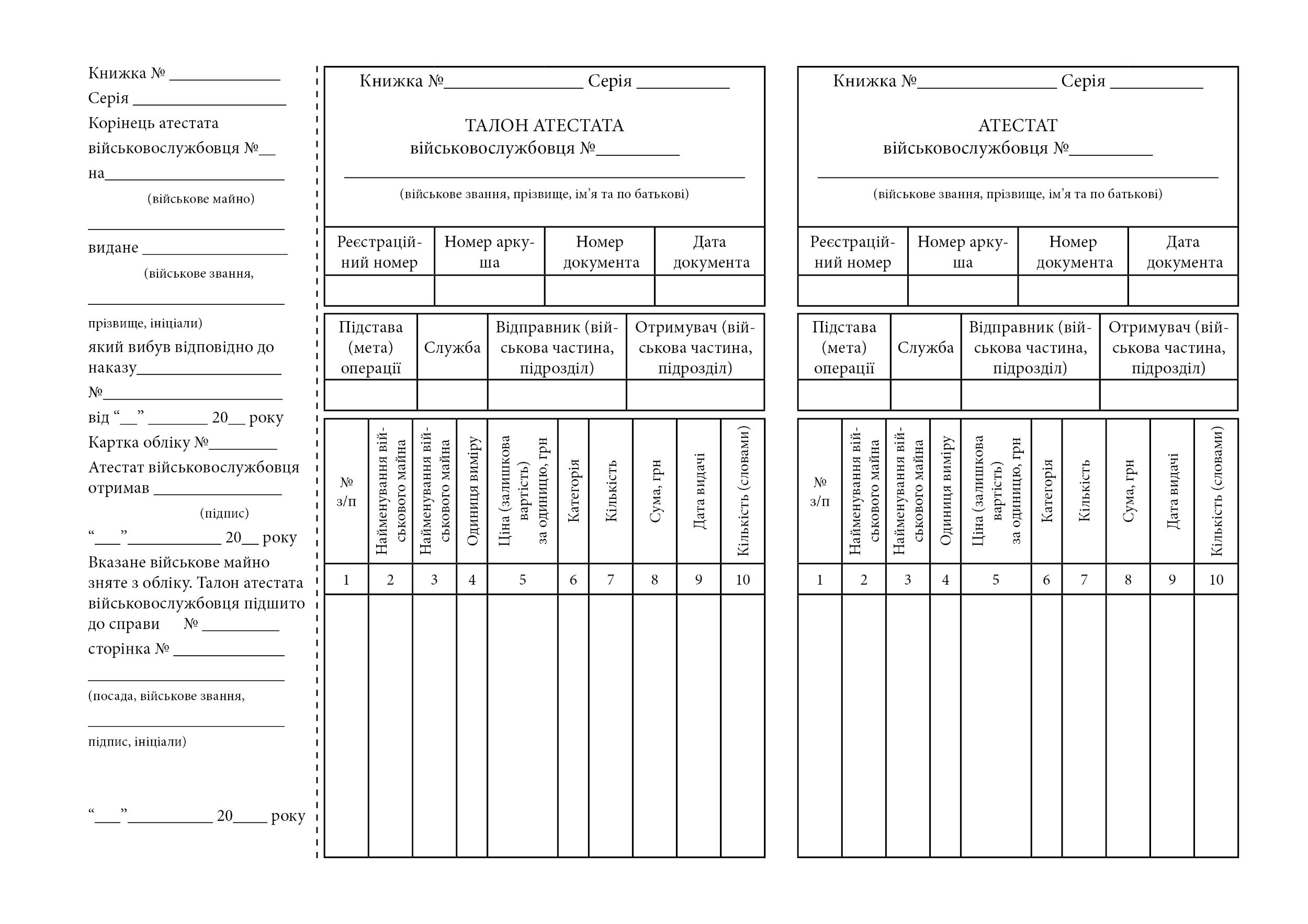 Книжка атестатів військовослужбовця, додаток 59. Автор — Міністерство оборони України. 