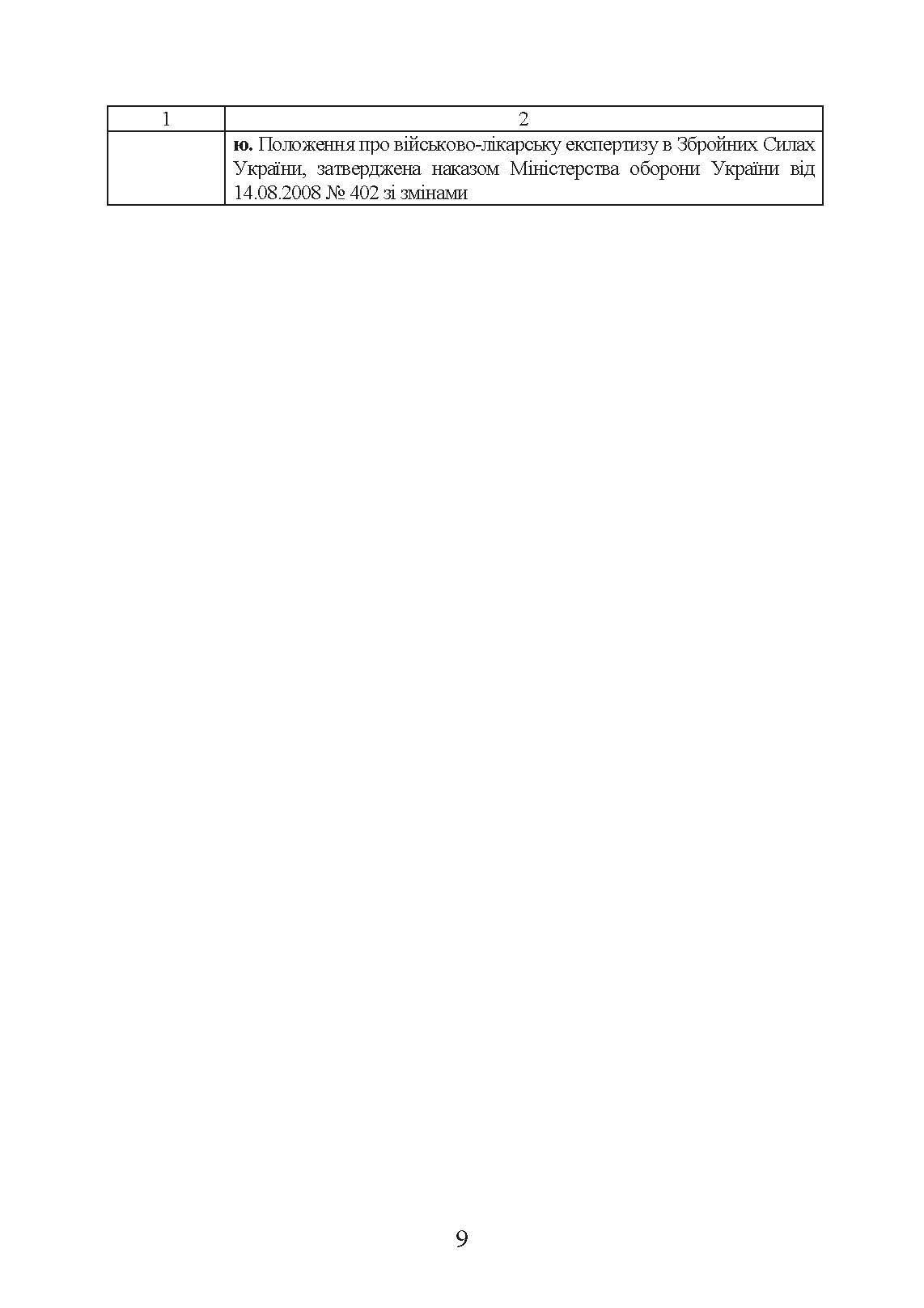 Бойовий статут «Підтримка персоналу Десантно-штурмових військ Збройних Сил України». . 