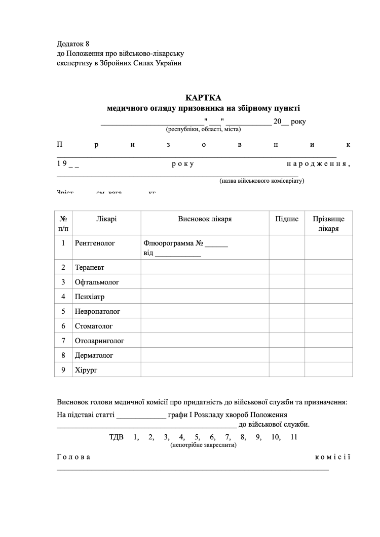 Картка
медичного огляду призовника на збірному пункті, додаток 8