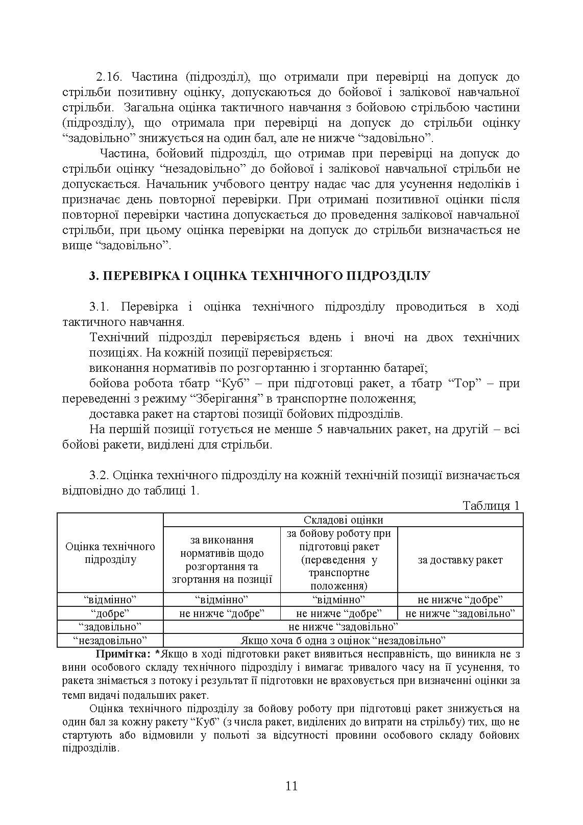Тимчасовий курс стрільб зенітних ракетних частин та підрозділів військ протиповітряної оборони Сухопутних військ Збройних Сил України (для підрозділів озброєних ЗРС 9К330 “Тор”, ЗРК 2К12 «Куб»). . 