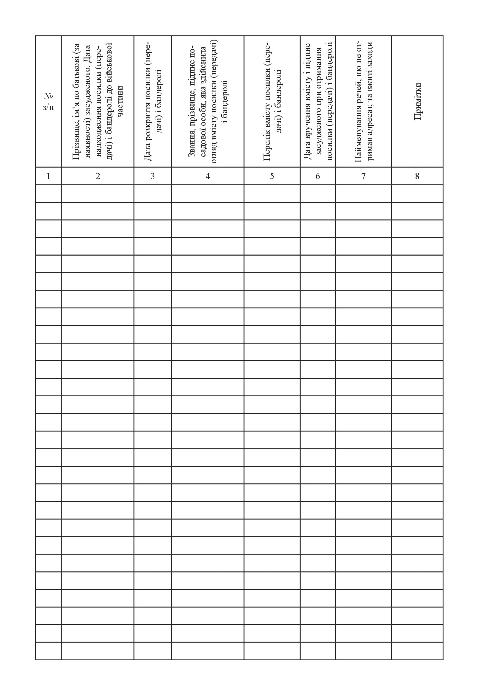 Книга обліку посилок (передач) і бандеролей, що надійшли на адресу засуджених, та їх вмісту, додаток 5