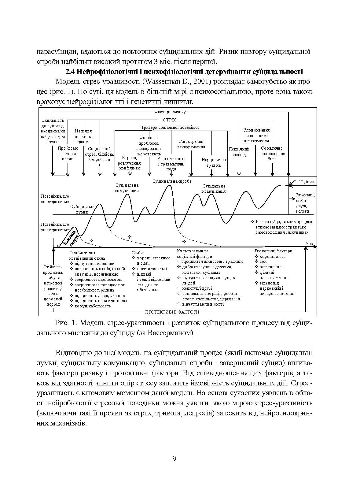 Медичні заходи з попередження пресуїцидальних форм поведінки військовослужбовців в умовах воєнного конфлікту та після його завершення. . 