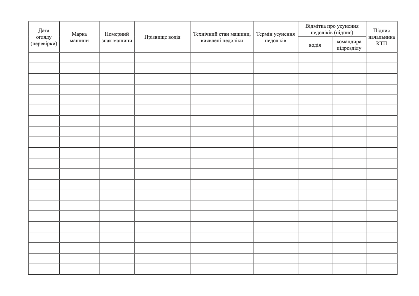 Книга огляду (перевірки) машин начальником КТП