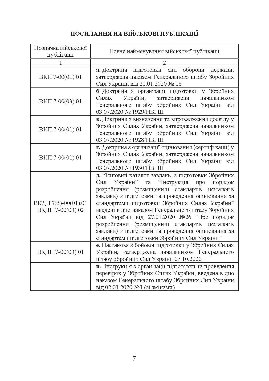 Підготовка ракетних військ Сухопутних військ Збройних Сил України (ракетна, реактивна артилерійська бригада, дивізіон, батарея, відділення, взвод, обслуга): настанова. . 