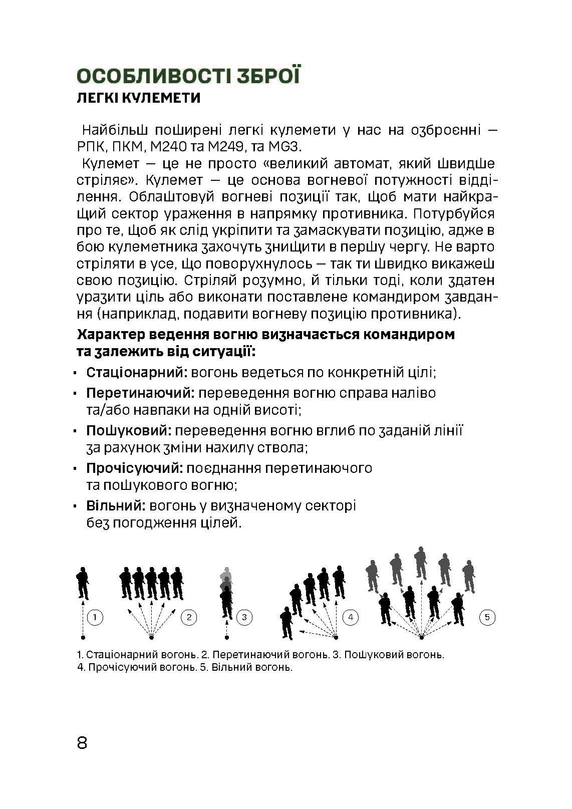 Кишеньковий довідник піхотинця. . 