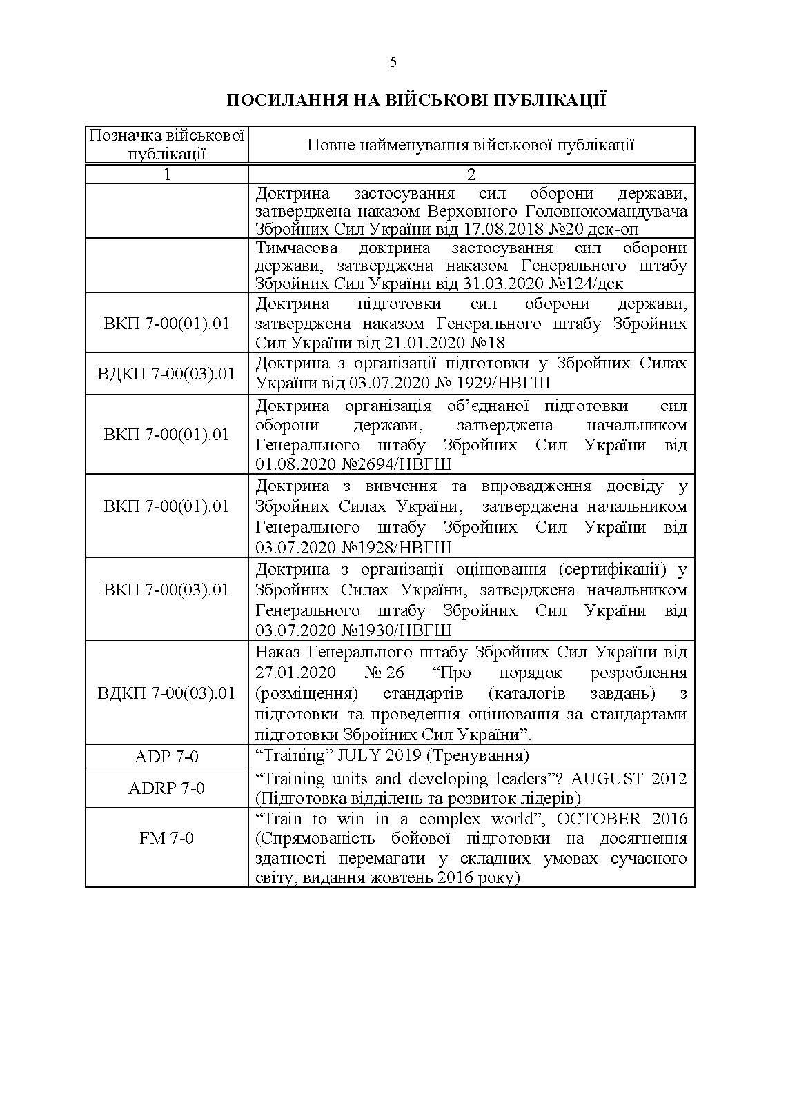 Настанова «З бойової підготовки у Збройних Силах України». . 