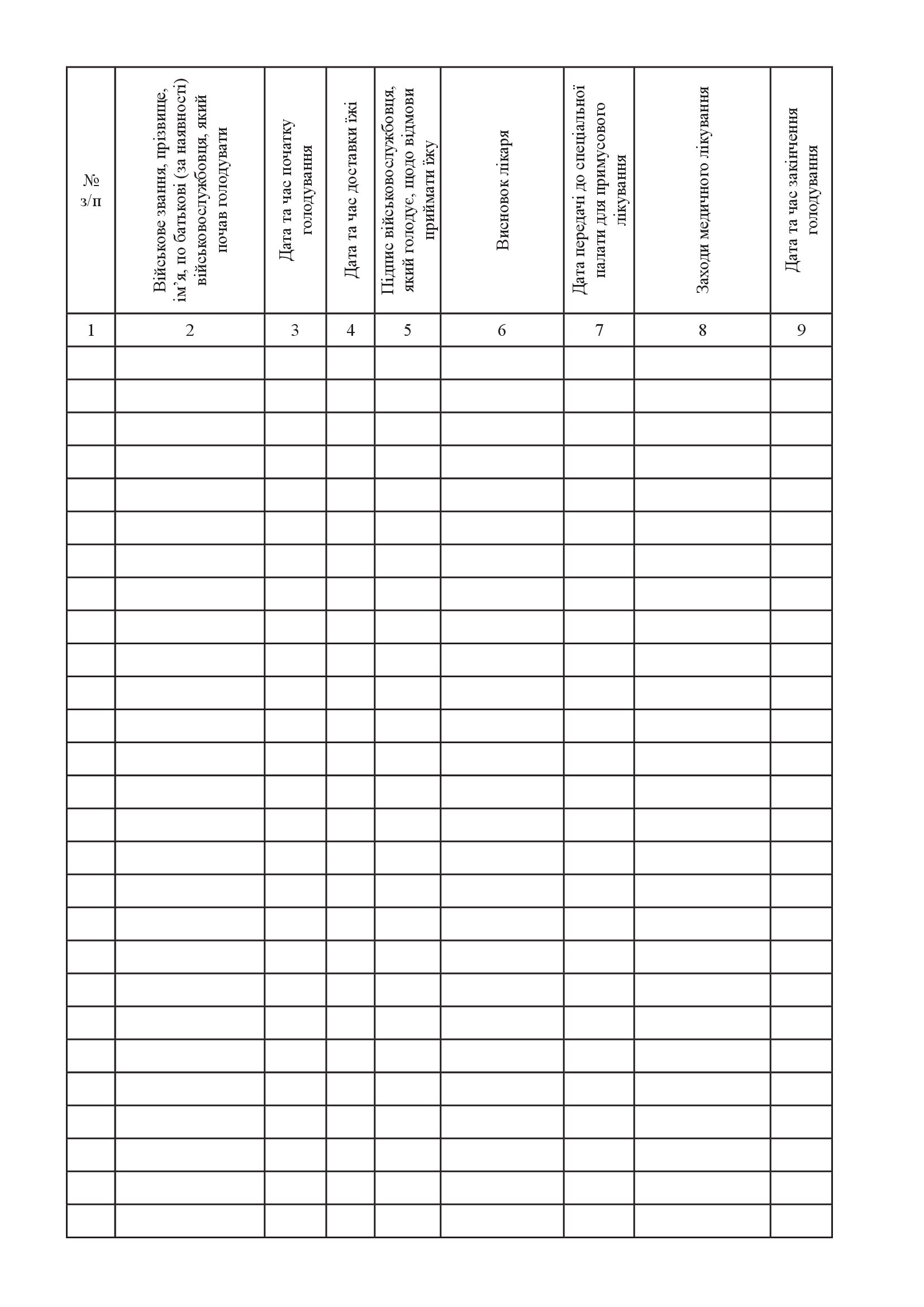 Книга обліку доставки їжі голодуючим військовослужбовцям, які тримаються в дисциплінарному батальйоні, додаток 8