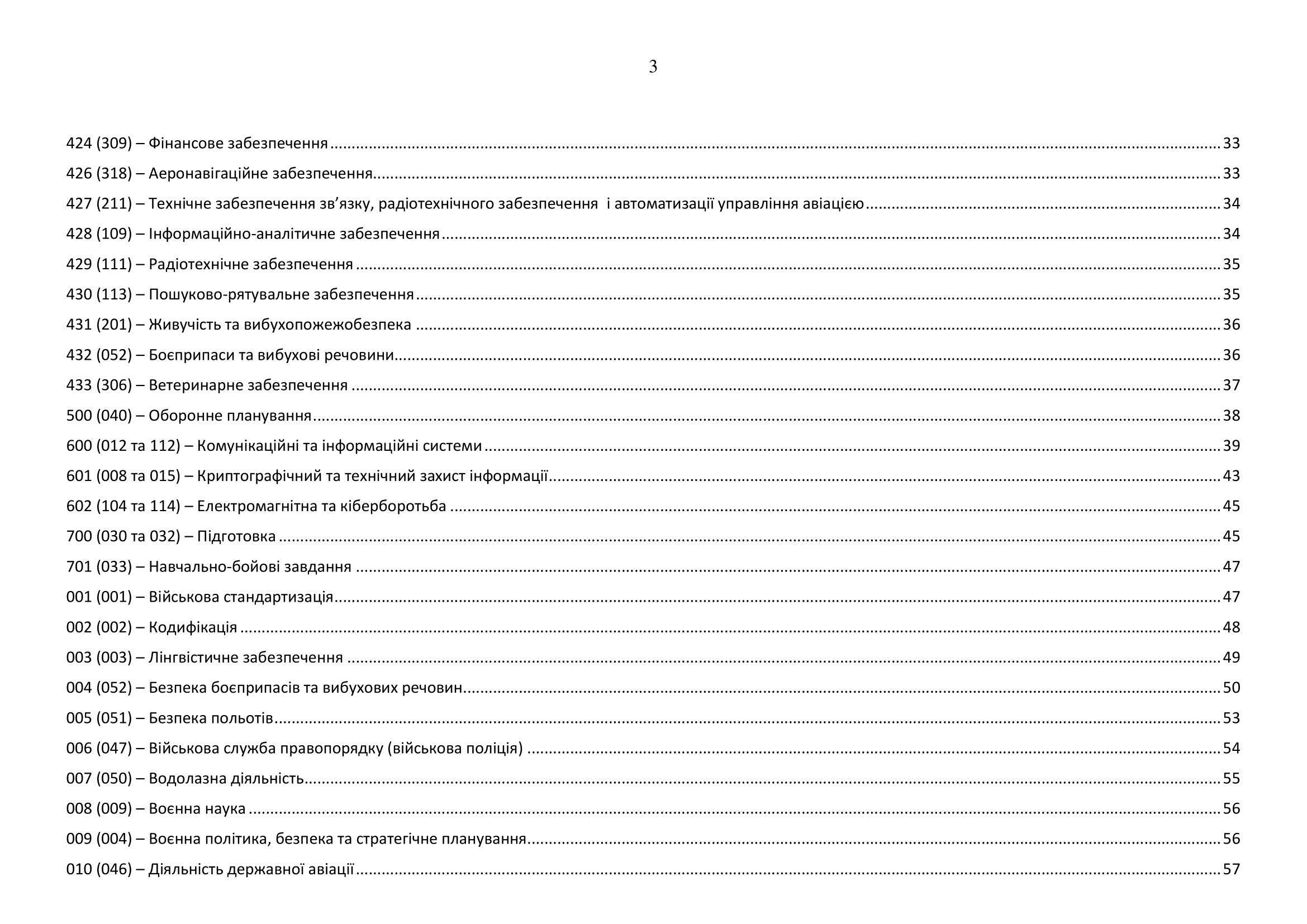 Каталог військових стандартів. Автор — Міністерство оборони України. 