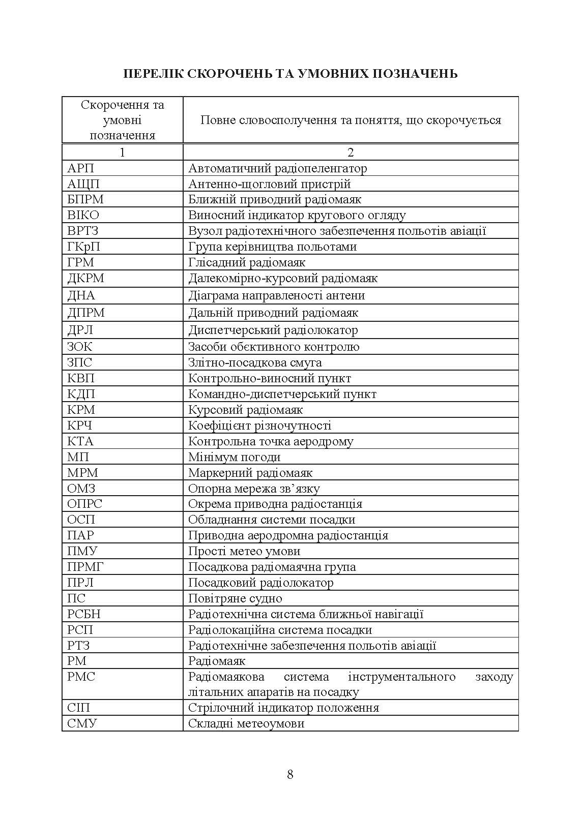 Порядок розгортання радіотехнічних засобів на основному та оперативному аеродромах. Методичні рекомендації. . 
