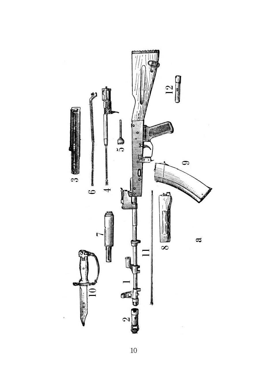 Настанови зі стрілецької справи. Книга ІІ. Частина І. . 
