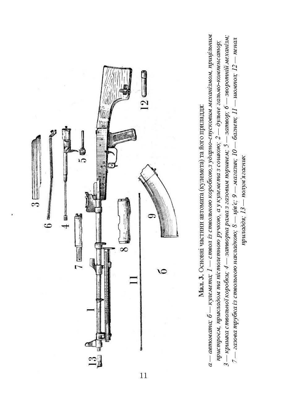 Настанови зі стрілецької справи. Книга ІІ. Частина І. . 