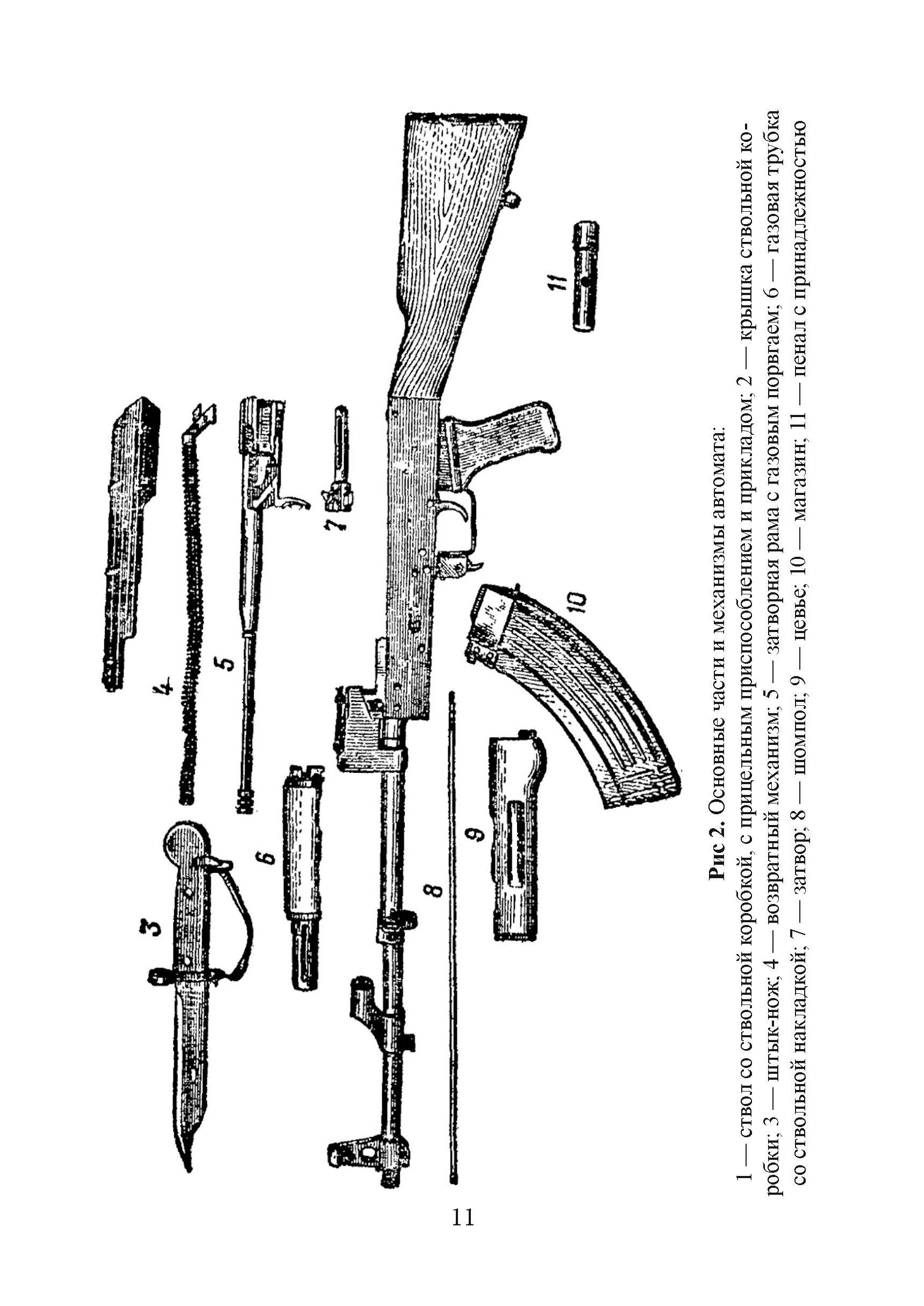 Настанови зі стрілецької справи. Книга ІІ. Частина І. . 