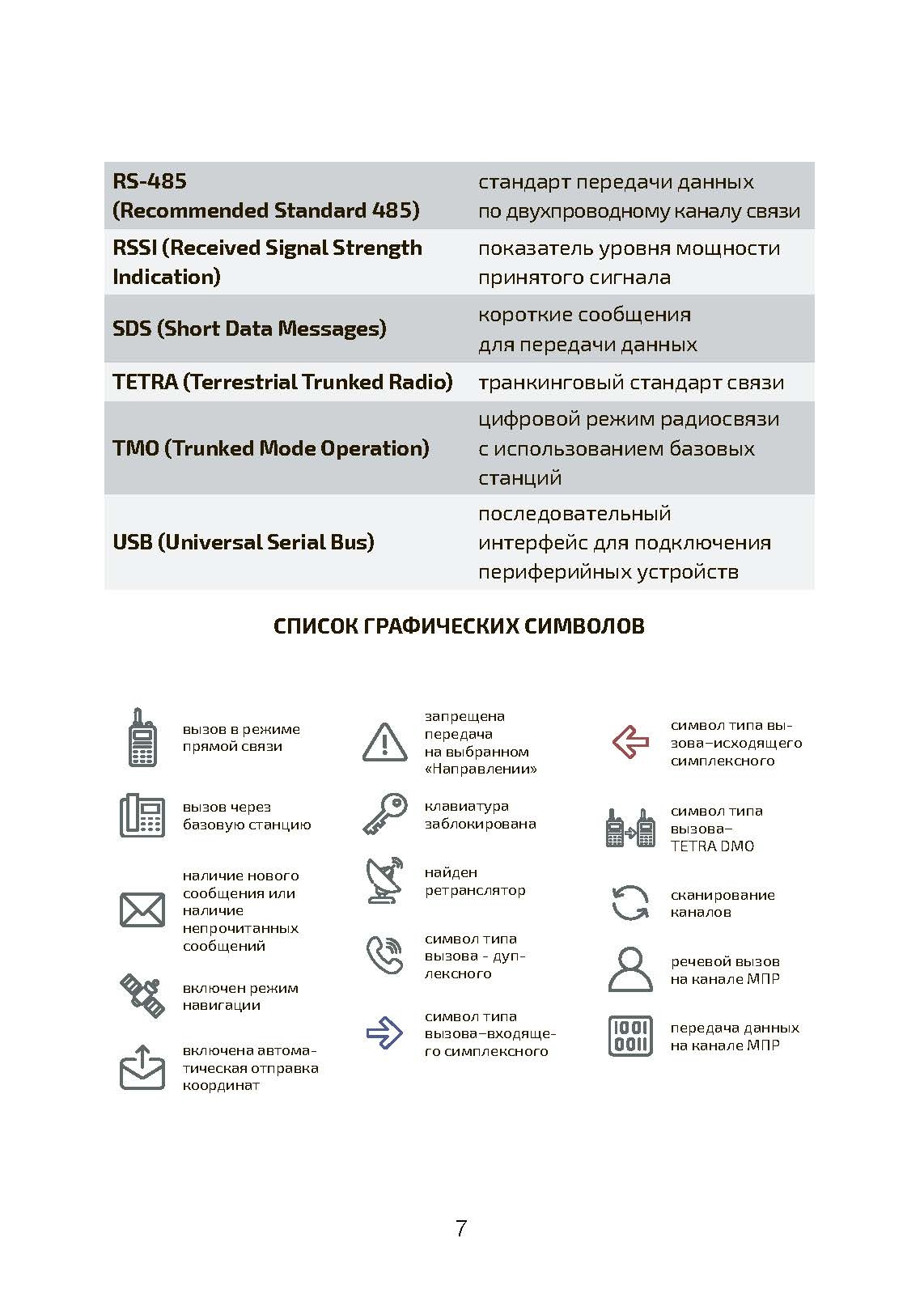 Радиостанция портативная Р-187-П1 «АЗАРТ» по 2.2А (режим открытой связи). Памятка оператору. . 