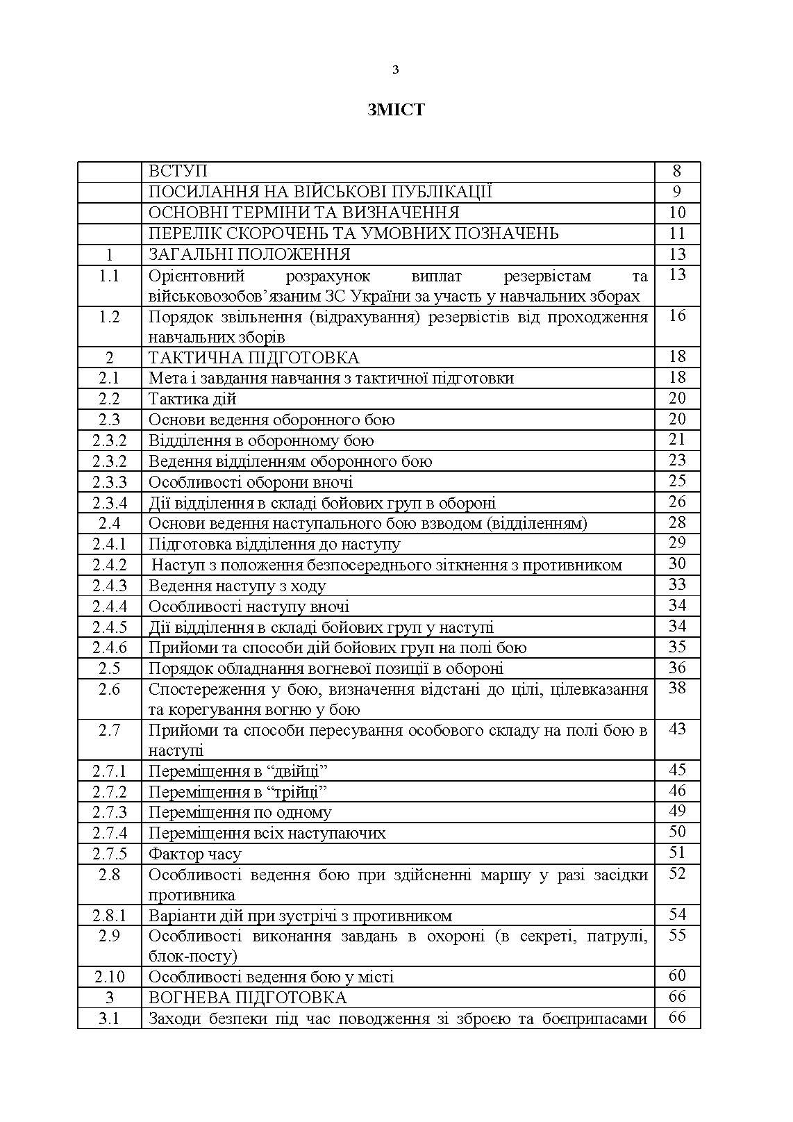 Довідник резервіста. . 