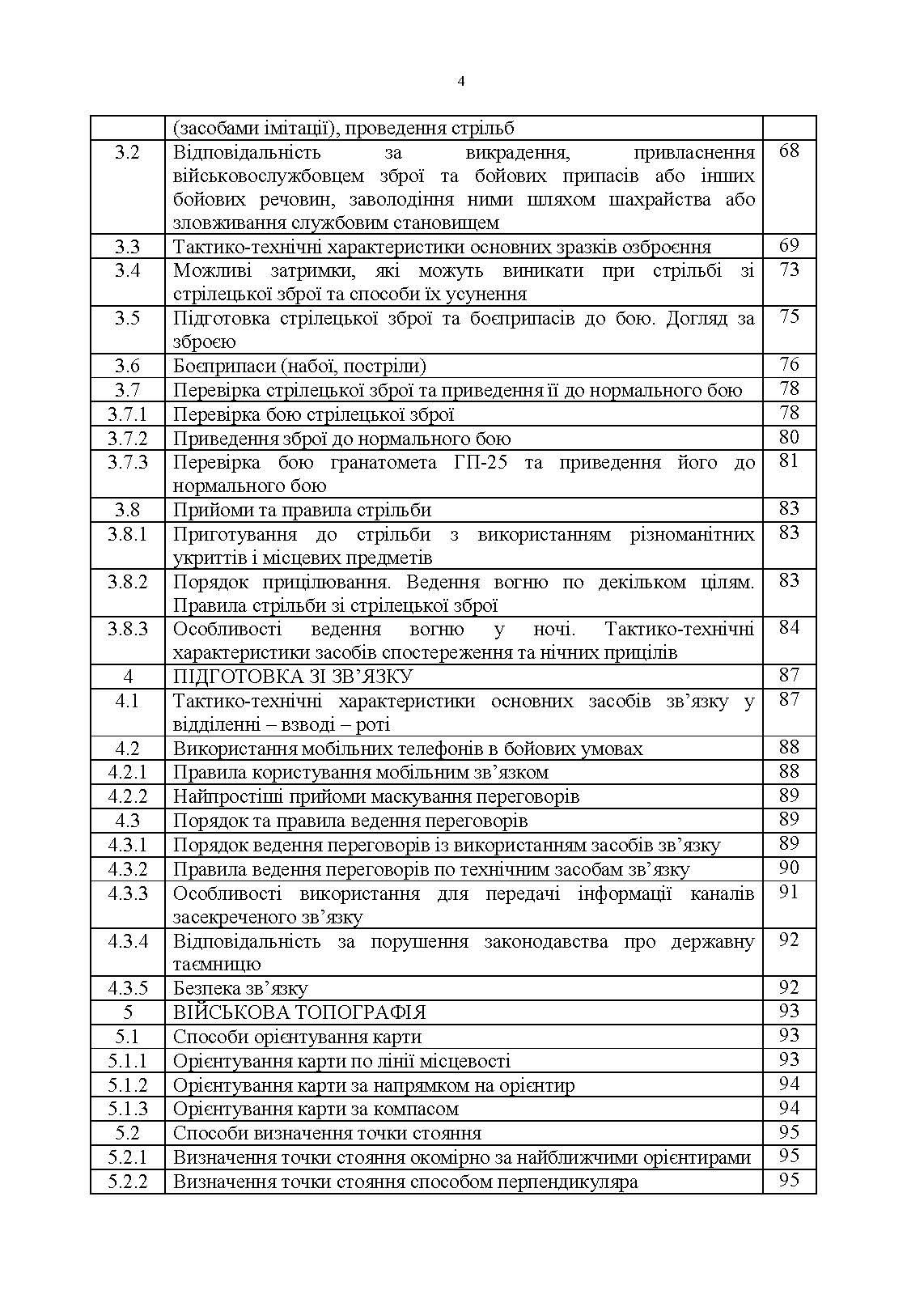 Довідник резервіста. . 
