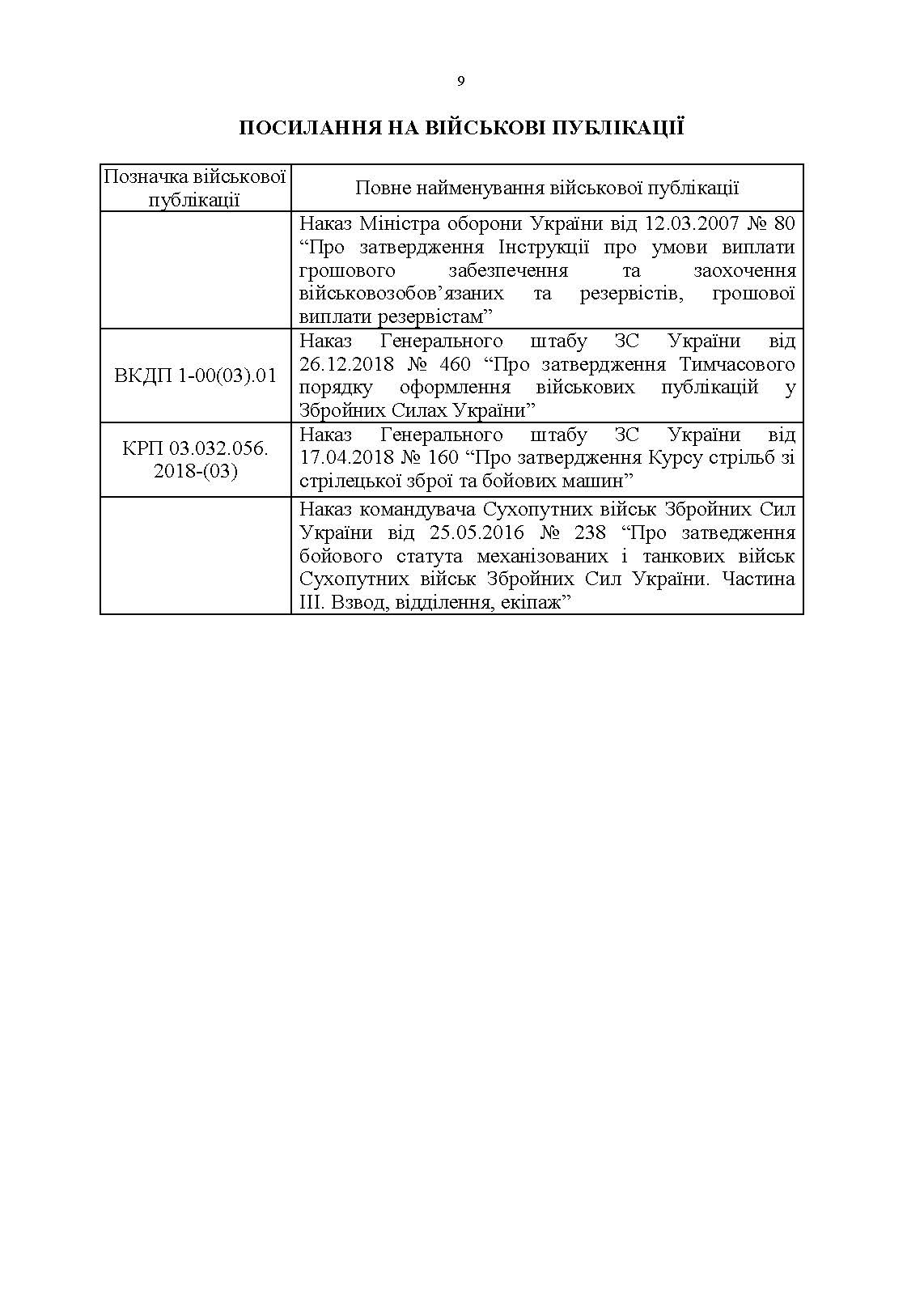 Довідник резервіста. . 