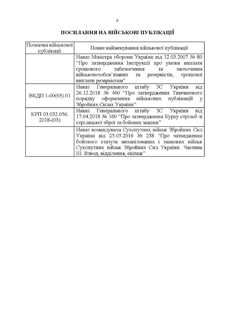 Довідник резервіста