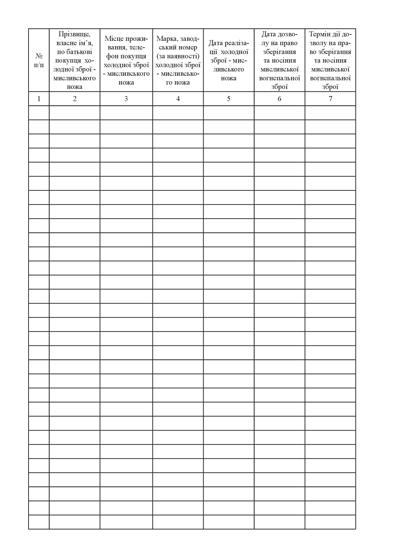 Книга обліку холодної зброї - мисливських ножів