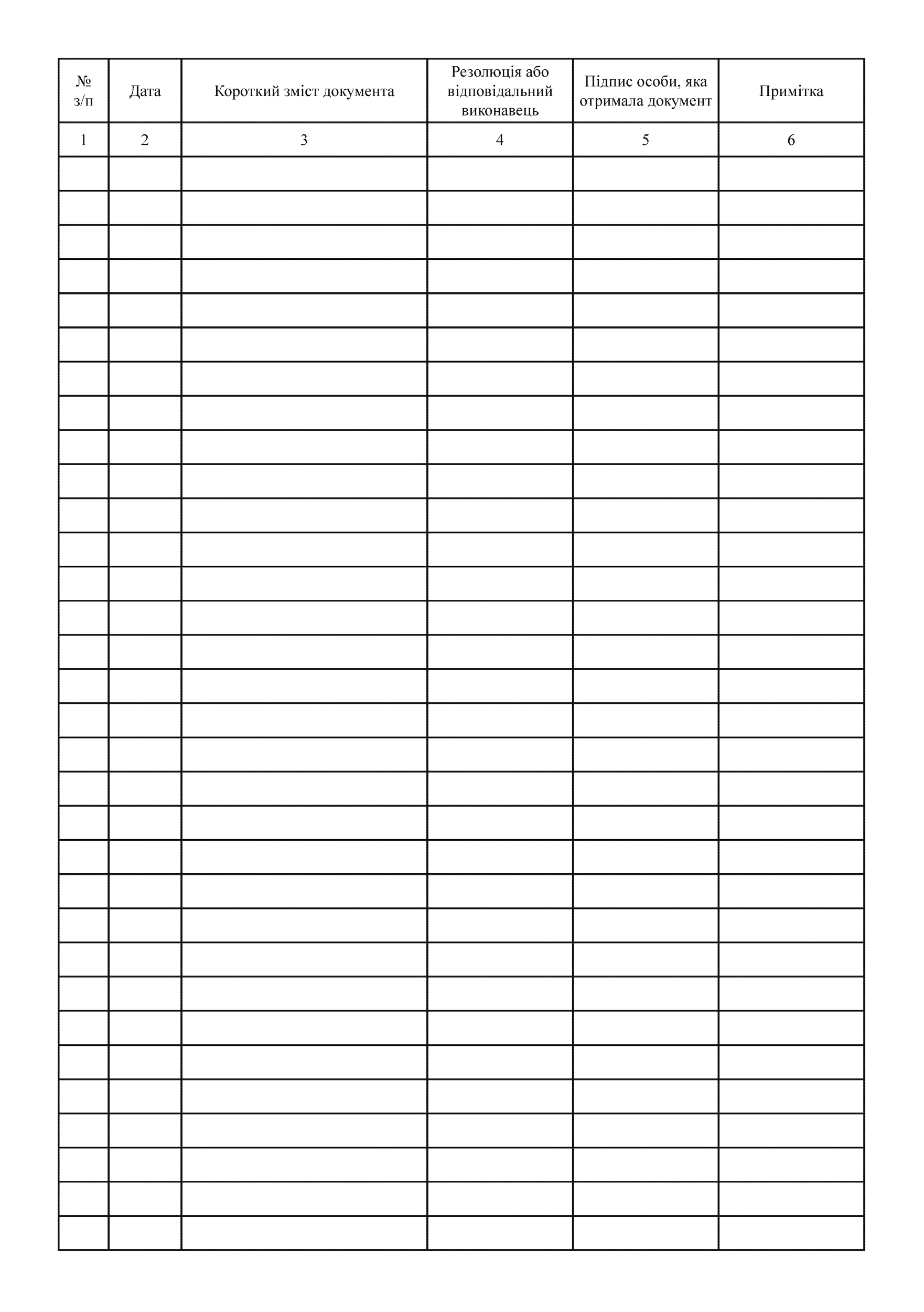 Журнал реєстрації внутрішніх документів групи ЦВС