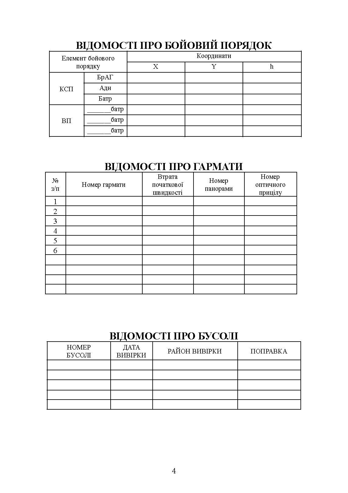 Посібник для практичної роботи старшого офіцера батареї артилерії. . 
