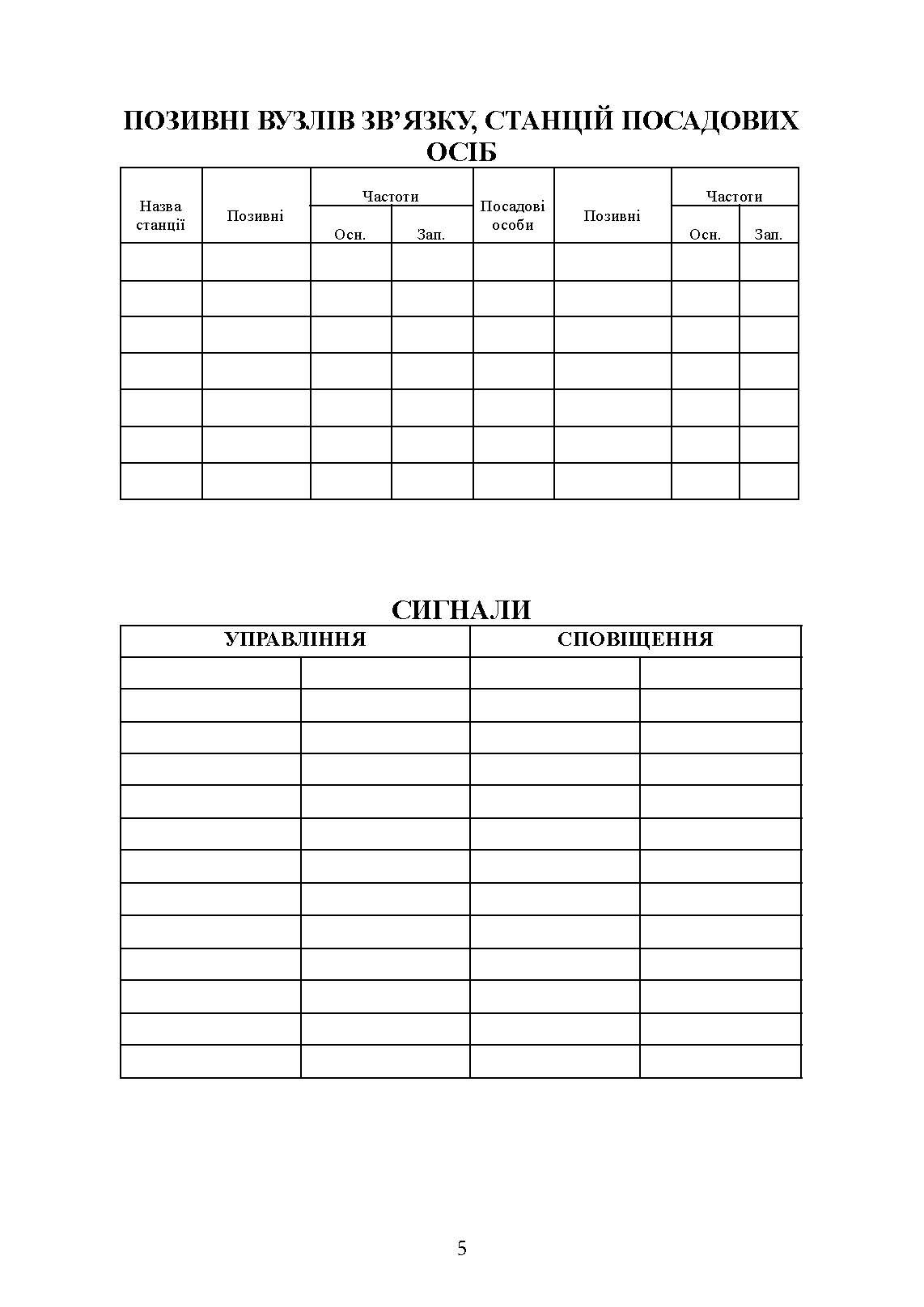 Посібник для практичної роботи старшого офіцера батареї артилерії. . 